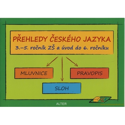 PŘEHLEDY ČESKÉHO JAZYKA 3.-5. ROČNÍK ZŠ A ÚVOD DO 6.ROČNÍKU - Lenka Bradáčová