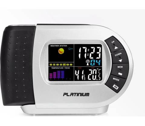 Platinium RS5012LBTC