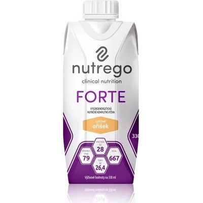 Nutrego FORTE Oriešok 12x330ml