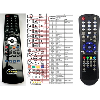 GENERAL HITACHI RC1055 - съвместимо дистанционно управление на марката General (RC1055)