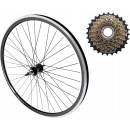Spin Wheels 28