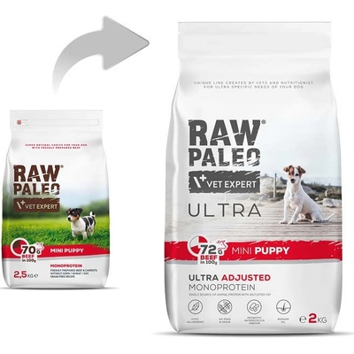 Raw Paleo Ultra Mini Puppy Beef 2 kg