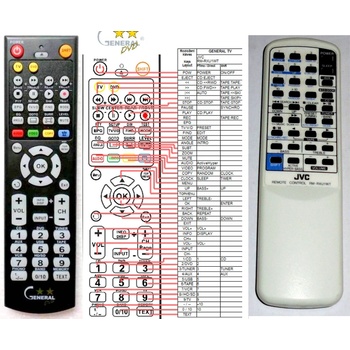 GENERAL JVC RM-RXU1WT - съвместимо дистанционно управление на марката General (RM-RXU1WT)