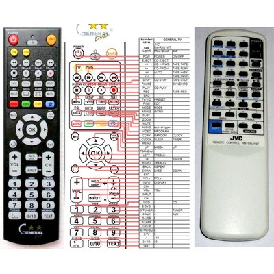 GENERAL JVC RM-RXU1WT - съвместимо дистанционно управление на марката General (RM-RXU1WT)