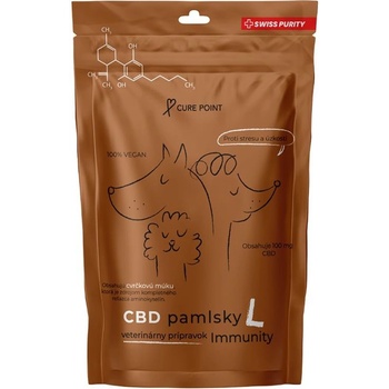 CUREPOINT CBD pamlsky Immunity L 100 g