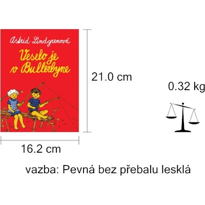 Veselo je v Bullerbyne