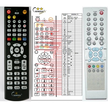 GENERAL SENCOR SDB1002T, SDB1004T, SDB2006 - съвместимо дистанционно управление на марката General (SDB1002T, SDB1004T, SDB2006)