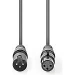 Nedis COTH15010GYO5 балансиран/симетричен полупрофесионален аудиокабел XLR, XLR гнездо, 0, 5 м, гъвкав COTH15010GY05 (COTH15010GY05)