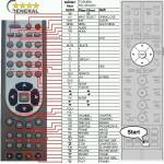 GENERAL TOSHIBA RD-XS24SG - съвместимо дистанционно управление на марката General (RD-XS24SG) Дистанционно