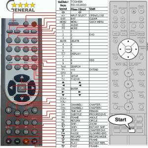 GENERAL TOSHIBA RD-XS24SG - съвместимо дистанционно управление на марката General (RD-XS24SG) Дистанционно