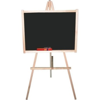 Wiky Informačná tabuľa
