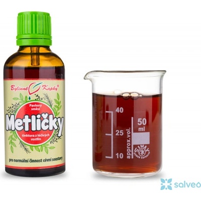 Metličky bylinné kapky 50 ml