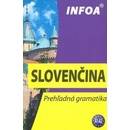 Slovenčina