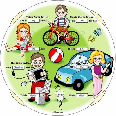 Let´s Practise English