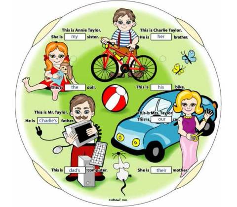 Let´s Practise English