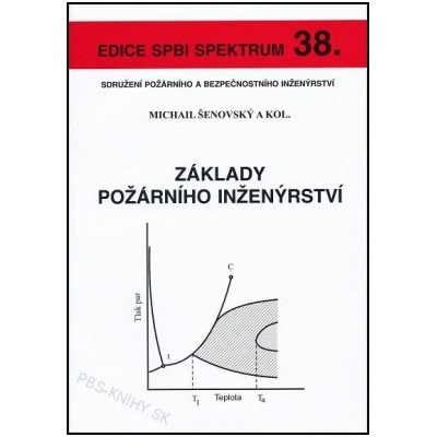 Základy požárního inženýrství 38