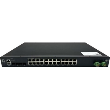 LevelOne IXP-2871