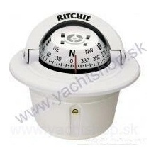 RITCHIE F-83W