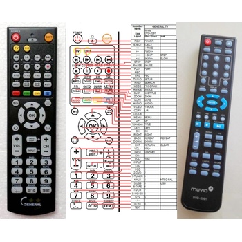 GENERAL MUVID DVD-2091 - съвместимо дистанционно управление на марката General (DVD-2091)