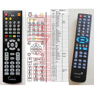GENERAL MUVID DVD-2091 - съвместимо дистанционно управление на марката General (DVD-2091)
