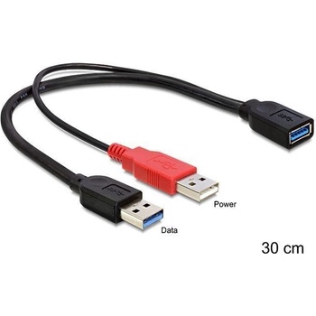 Delock 83176