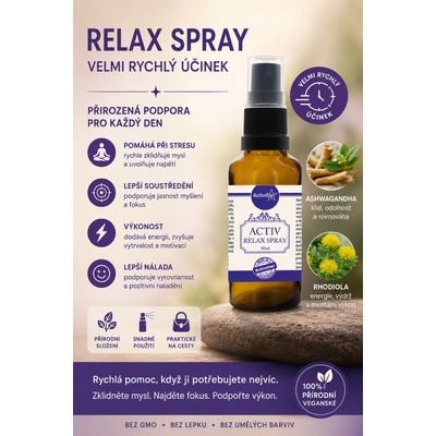 Activstar Relax stres, deprese, úzkosti, poruchy soustředění 50 ml