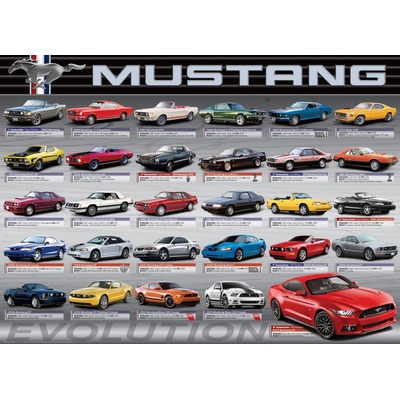 Eurographics Ford Mustang Evolution II 1000 dielov