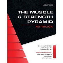 The Muscle and Strength Pyramid: Nutrición
