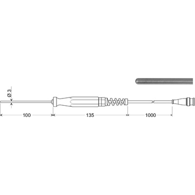 GREISINGER GTF 175-BNC