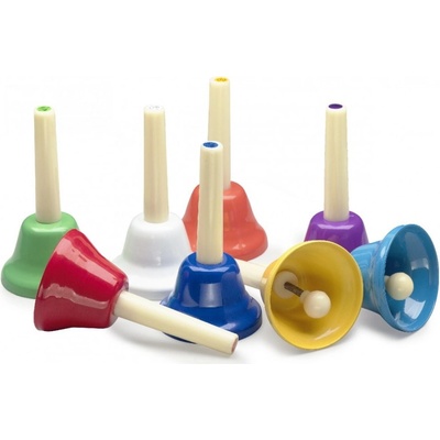 Stagg HB SET