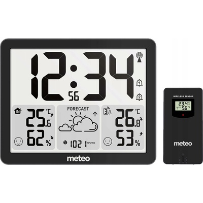 METEO SP201