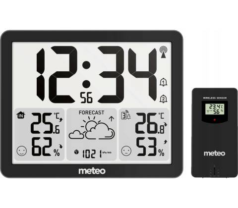 METEO SP201