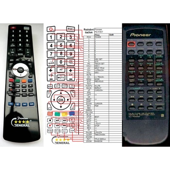 GENERAL PIONEER CU-PD094 - съвместимо дистанционно управление на марката General (CU-PD094)