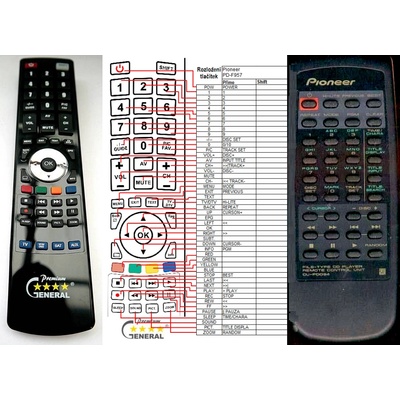 GENERAL PIONEER CU-PD094 - съвместимо дистанционно управление на марката General (CU-PD094)