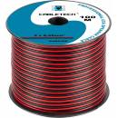 Cabletech KAB0388