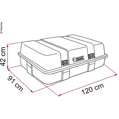 Fiamma Ultra Box 2 Top