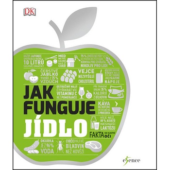 Jak funguje jídlo: Co jíme, když jíme - neuveden