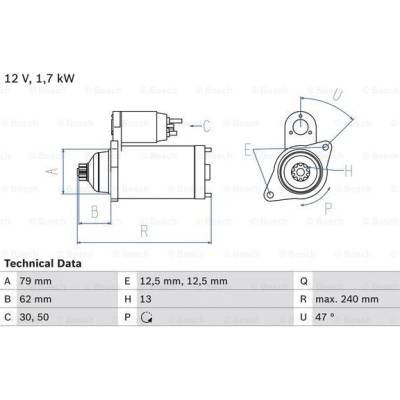 BOSCH Startér 0986025150