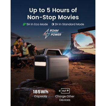 Image 1 of Anker Nebula Mars 3