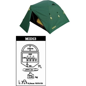 Jurek Midi 3.5