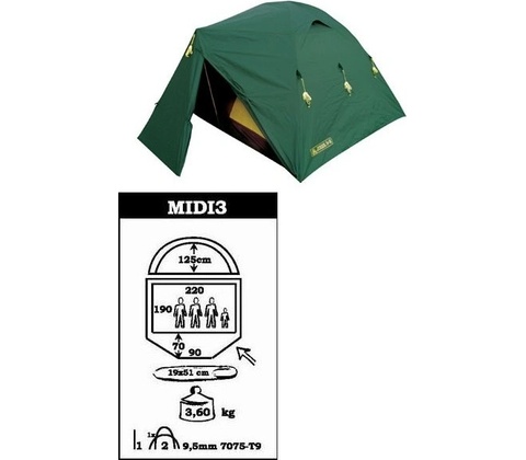 Jurek Midi 3.5