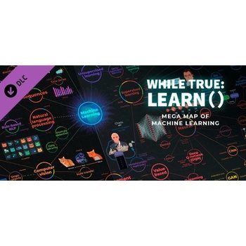 Luden.io while True: learn() Mega Map of Machine Learning (PC)