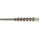 Milwaukee 4932352795