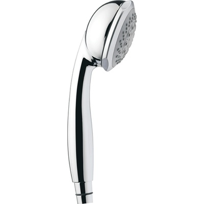 Sanicro SC D 108