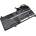Cameron Sino Lenovo ThinkPad 4400 mAh (CS-LVE450NB)
