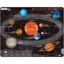 Larsen Slnečná sústava 70 dielov