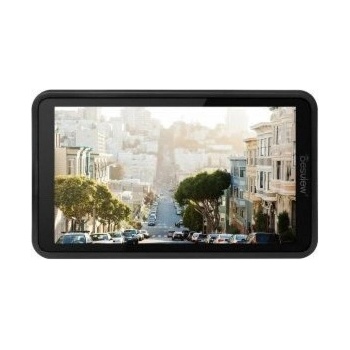 Bestview Desview R5II