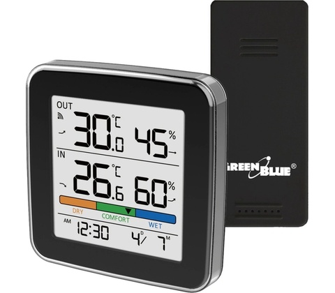 GreenBlue GB169