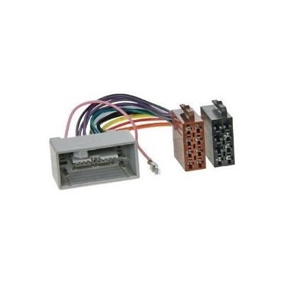 ISO redukcia Honda Accord, Jazz, Pilot, Civic, CR-V, Odyssey, CR-Z