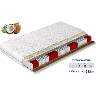 Wersal Grand Visco